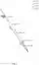 Fig. 02 - Fishing rod holder system and method