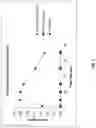Fig. 02 - Generation of peroxyformic acid through polyhydric alcohol formate