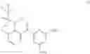 Fig. 02 - HERBICIDAL COMBINATION CONTAINING TRIAFAMONE AND INDAZIFLAM