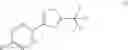 Fig. 02 - Microbiocidal oxadiazole derivatives