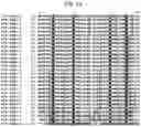 Fig. 02 - Insecticidal proteins and methods for their use