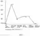 Fig. 02 - SOLID POPCORN KERNEL-CONTAINING COMPOSITIONS