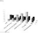 Fig. 06 - Method for producing immune activator and method for producing food and drink for immune activation