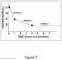 Fig. 05 - THERMAL RETENTION BLANKETS