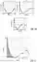 Fig. 08 - Food processing apparatus, control device and operating method