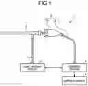 Fig. 02 - Endoscope apparatus