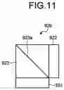 Fig. 09 - Endoscope apparatus