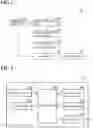 Fig. 02 - BLOOD PRESSURE MEASUREMENT APPARATUS, METHOD, AND PROGRAM