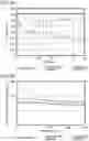Fig. 09 - VITAL SIGN INFORMATION MEASURING ELECTRODE AND METHOD FOR PRODUCING VITAL SIGN INFORMATION MEASURING ELECTRODE