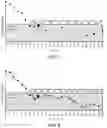 Fig. 09 - Method and/or system for determining blood glucose reference sample times