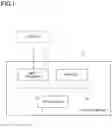 Fig. 02 - Physiological information display device, and physiological information output method