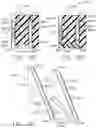 Fig. 35 - Method for forming a staple against an anvil of a surgical stapling instrument