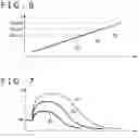 Fig. 06 - Energy source apparatus