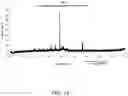 Fig. 16 - Feedback detection for a treatment device