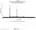Fig. 17 - Feedback detection for a treatment device