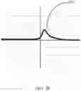 Fig. 25 - Feedback detection for a treatment device