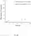 Fig. 06 - COMPOSITIONS AND METHODS FOR TREATING CARDIOVASCULAR AND PULMONARY DISEASES WITH APELIN