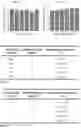 Fig. 04 - Peptide coacervates and methods of use thereof