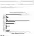 Fig. 09 - Peptide coacervates and methods of use thereof
