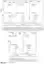 Fig. 35 - Peptide coacervates and methods of use thereof