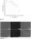 Fig. 41 - Peptide coacervates and methods of use thereof