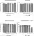 Fig. 44 - Peptide coacervates and methods of use thereof