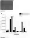 Fig. 52 - Peptide coacervates and methods of use thereof