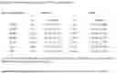 Fig. 04 - Compositions and methods for combination pharmacological treatments to induce a prolonged, mild decrease in core body temperature