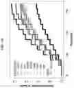 Fig. 07 - Compositions and methods for the treatment and prevention of neurological disorders