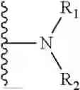 Fig. 145 - Compositions and methods for the treatment and prevention of neurological disorders