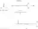 Fig. 49 - Compounds and compositions for the inhibition of NAMPT