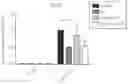 Fig. 01 - COMPOSITION WITH NON-DIGESTIBLE OLIGOSACCHARIDES FOR ATTENUATING NASAL EPITHELIAL INFLAMMATION