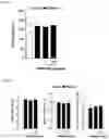 Fig. 09 - Pharmaceutical composition comprising quercetin-3-O-β-D-xylopyranoside for preventing or treating liver disease