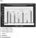 Fig. 03 - Topical compositions and methods of using the same