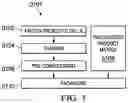 Fig. 02 - Method of Increasing Probiotic Viability in Food Products