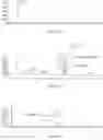 Fig. 08 - COMBRETUM LAURIFOLIUM MART. EXTRACT AND METHODS OF EXTRACTING AND USING SUCH EXTRACT