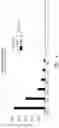 Fig. 06 - BCMA chimeric antigen receptors