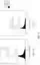 Fig. 07 - BCMA chimeric antigen receptors