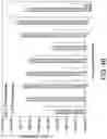 Fig. 07 - Ionic liquids for transdermal drug delivery