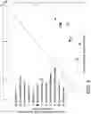 Fig. 12 - Ionic liquids for transdermal drug delivery