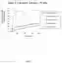 Fig. 08 - Compositions and methods for oral delivery of therapeutic cargo