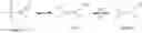 Fig. 14 - Pyrrolobenzodiazepines and conjugates thereof