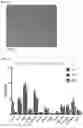 Fig. 06 - Imaging agents and uses thereof