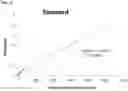 Fig. 08 - Imaging agents and uses thereof