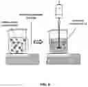 Fig. 09 - Biomaterial devices and topical compositions for guided tissue regeneration