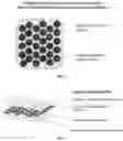 Fig. 07 - Antimicrobial wraps for medical implants