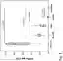 Fig. 02 - MEDICAL GLASS ELEMENT