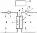 Fig. 01 - Method and system for the calibration of devices for identifying blood or blood constituents in a fluid