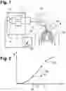 Fig. 02 - Devices and methods for ventilating a patient