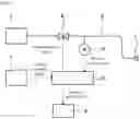 Fig. 02 - Gas supply device for respiration and control method therefor